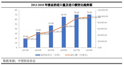 a股進口食品第一股 品渥食品今創業板敲鐘開市