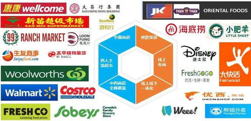 出海5年,思念食品美國(guó)工廠到底做的怎么樣